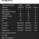 Isostar izotóniás italpor 400g narancs